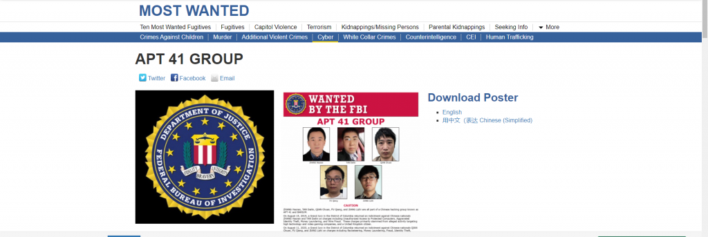 ranking fbi most wanted cyber threat actors apt41